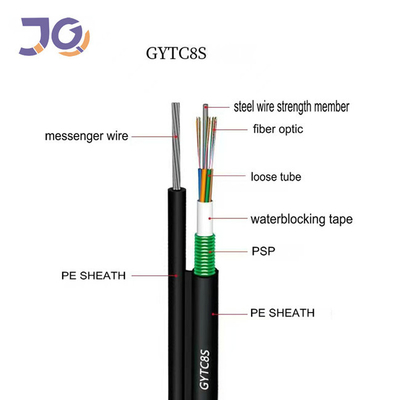 空気の適用のための4つの中心の単モード図8 GYTC8Sの光ファイバケーブル