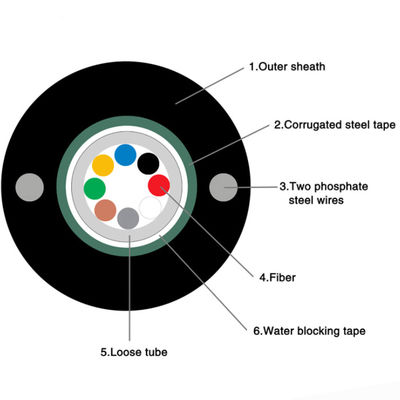 単一モードの緩い管GYXTW 8の中心の屋外の光ファイバケーブル