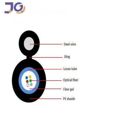 2-12 コア 高品質 GYXTC8Y 外部 図 8 電気通信用光ファイバーケーブル